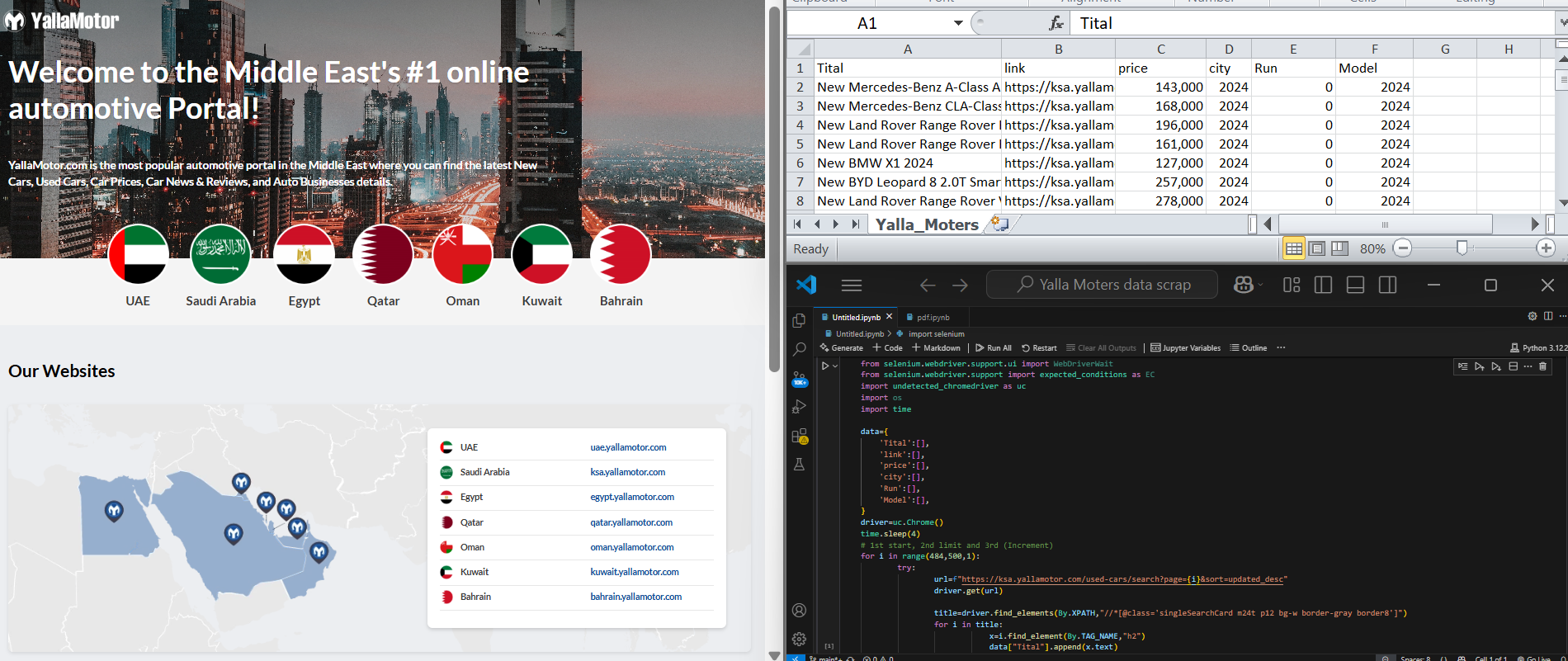 Web Scraping Project for Cars Data Extraction