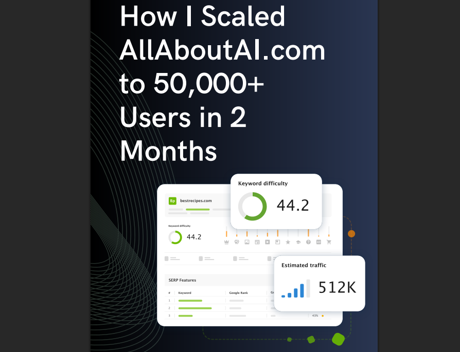 How I Scaled AllAboutAI.com to 50,000+ Users in 2 Months
