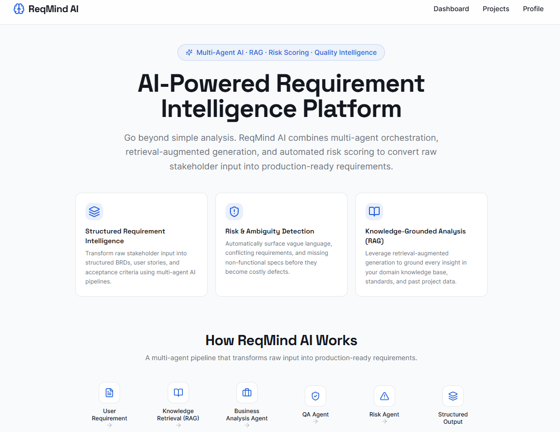 ReqMind AI — AI Requirement Intelligence Platform