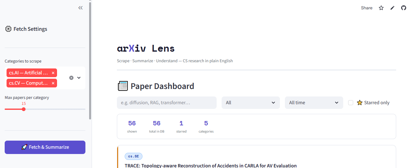 arXiv-Lens