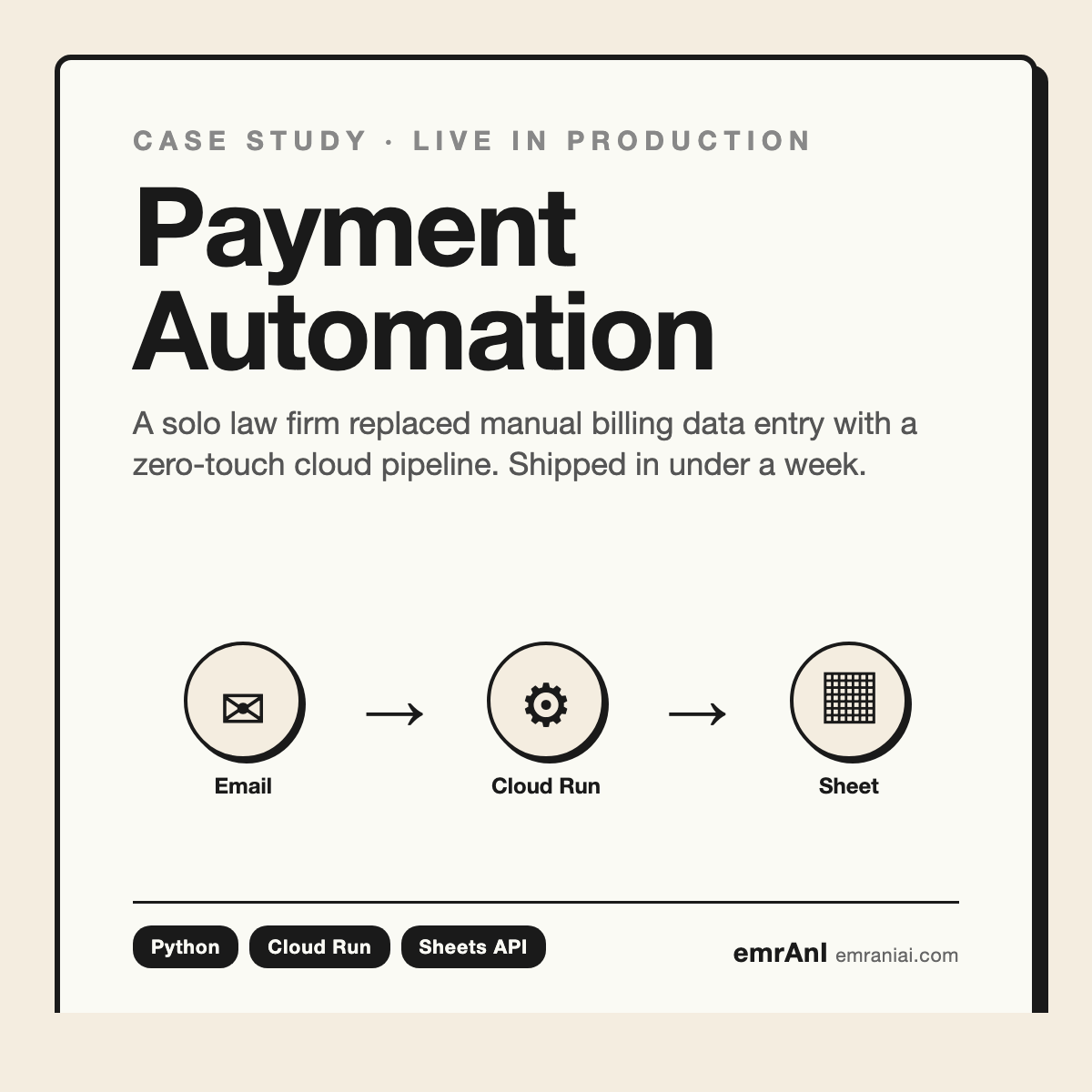 Zero-Touch Payment Automation for Solo Law Firm