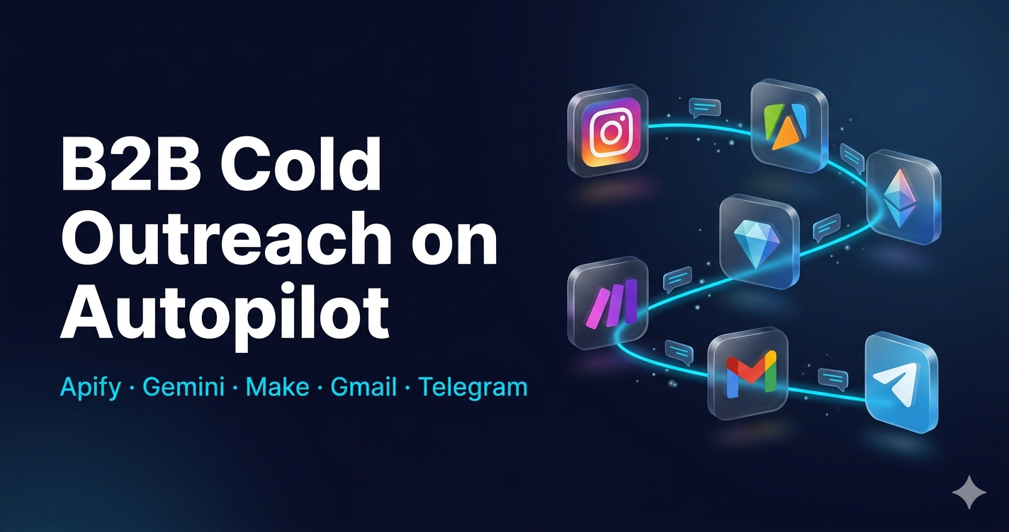 AI-Powered B2B Lead Generation & Outreach System