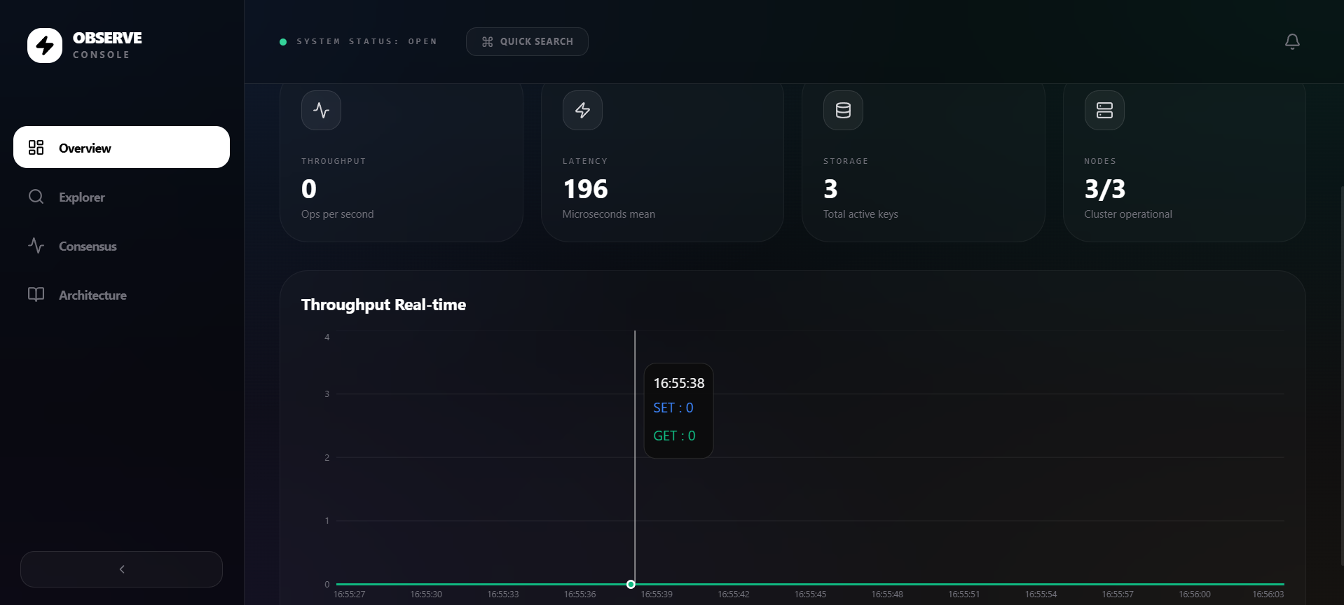 VaultKV – Distributed Key-Value Storage Engine