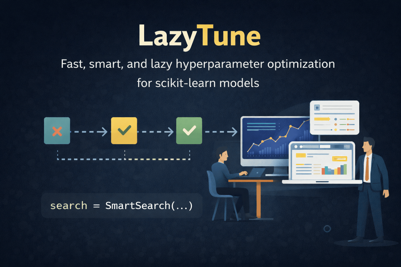 lazytune – Fast Hyperparameter Optimization Library