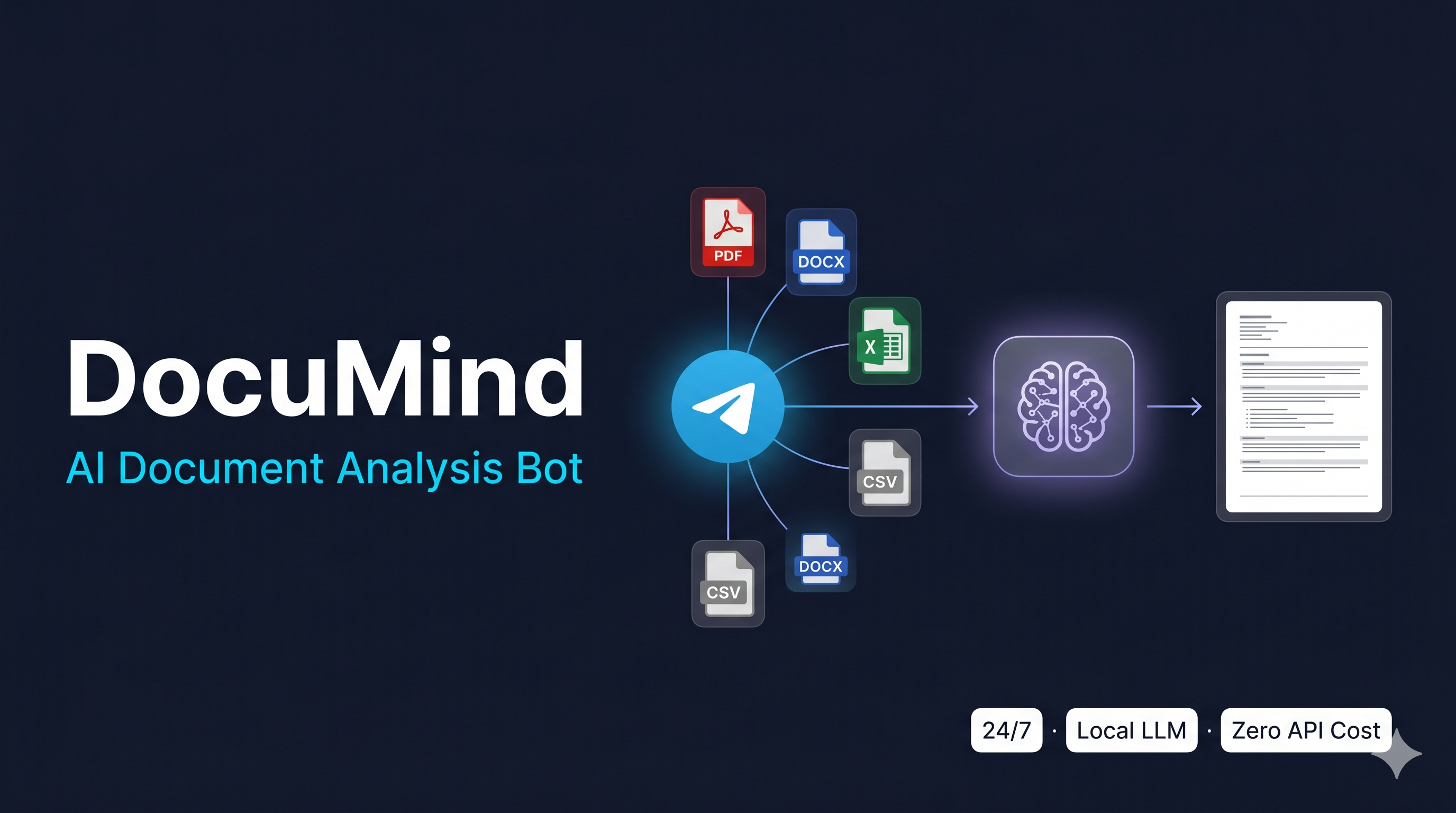 DocuMind — AI Document Analysis Bot