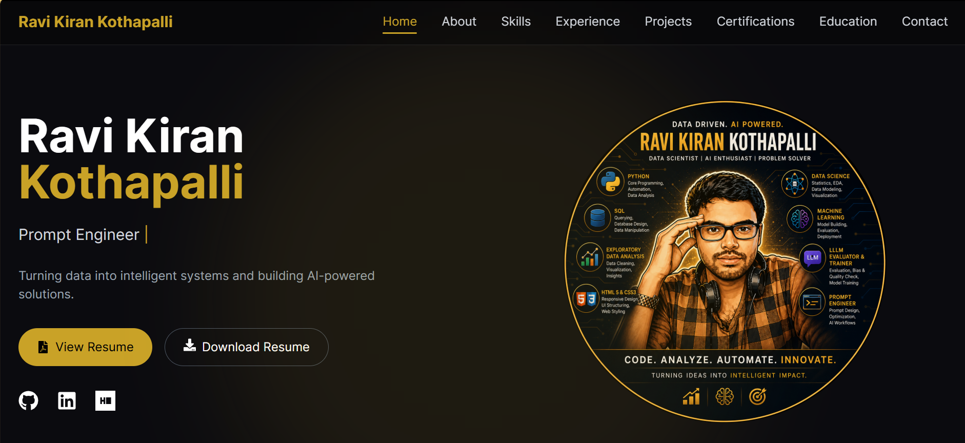 Ravi Kiran Portfolio
