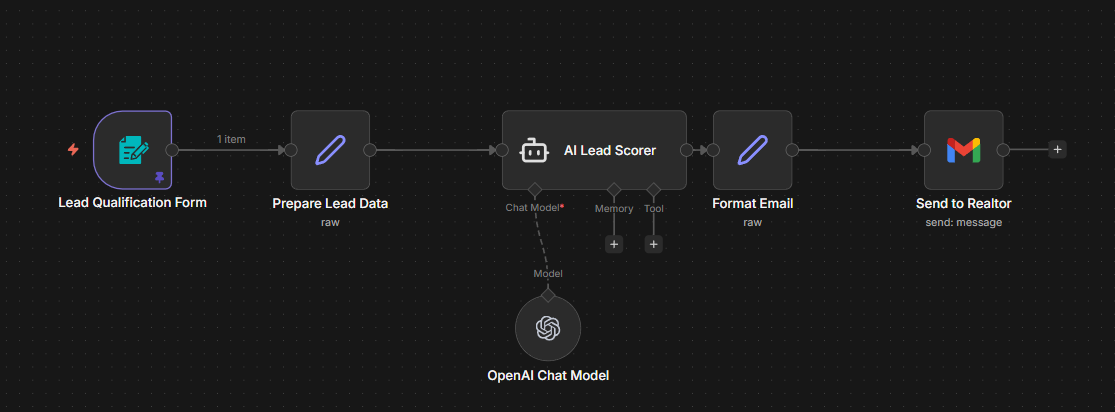 AI-Powered Client Onboarding & Lead Scoring Automation
