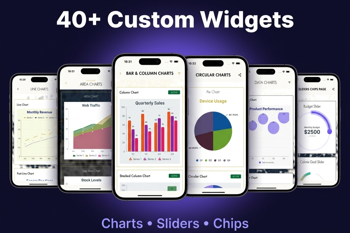Ultimate Widget Pack — Charts, Sliders & Chips
