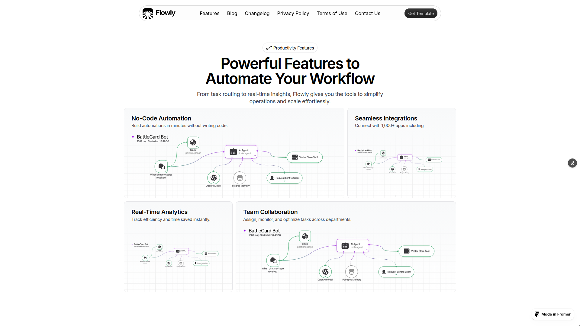 Flowly SaaS Landing Page – Framer Template