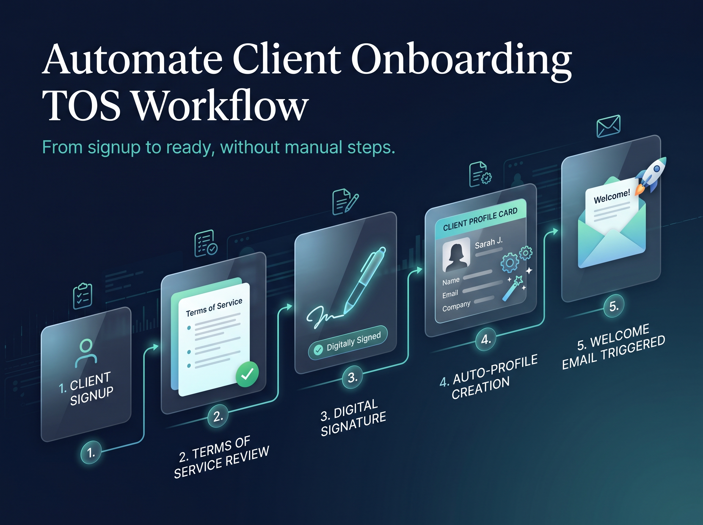 Automate Client Onboarding TOS Workflow