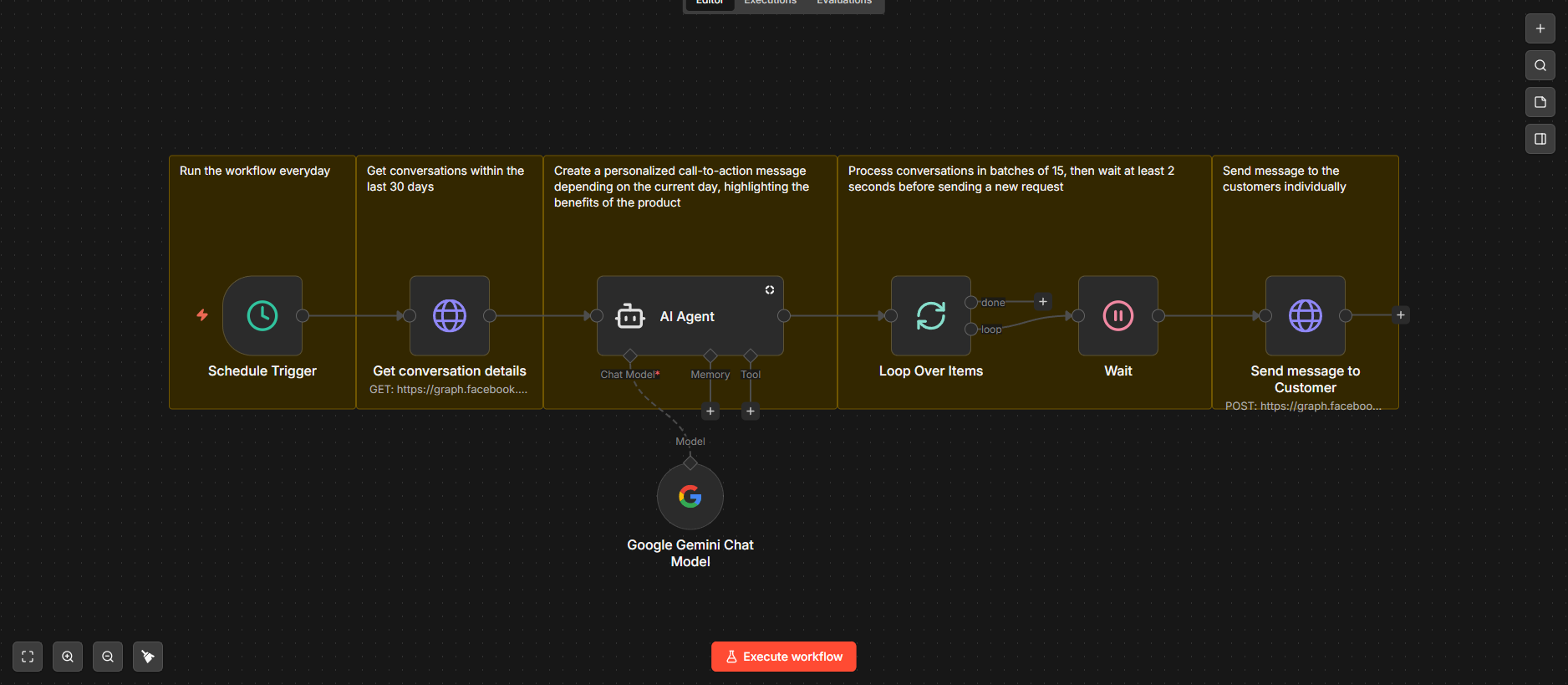 n8n Automated Messenger Marketing Workflow
