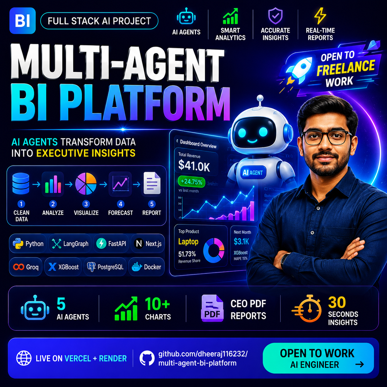 multi-agent-bi-platform