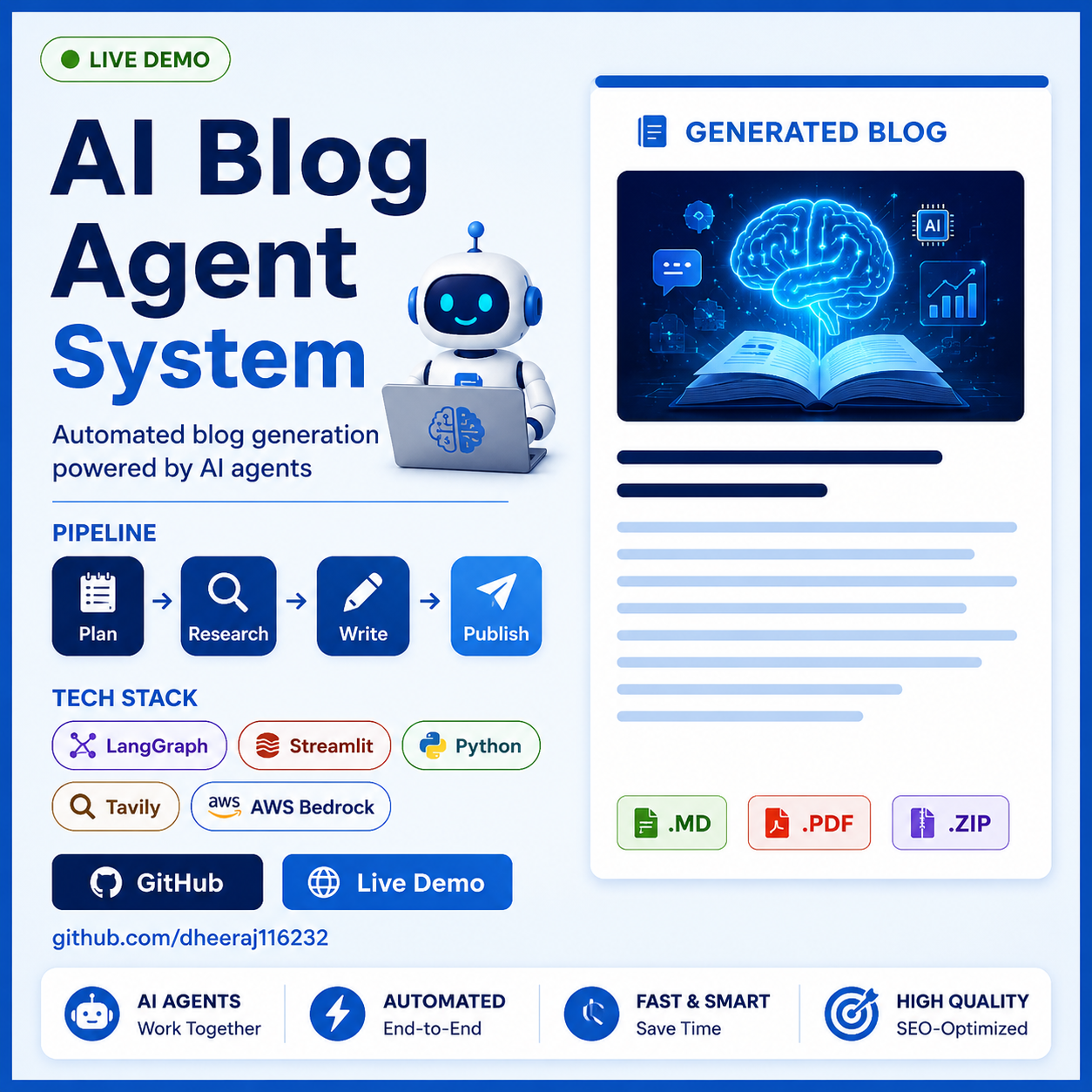 Ai-agent-blog-system