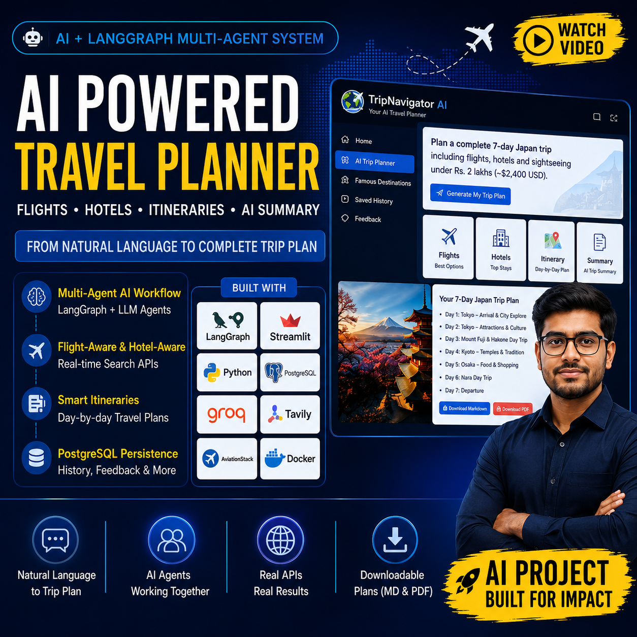 Multi-Agent-Travel-AI