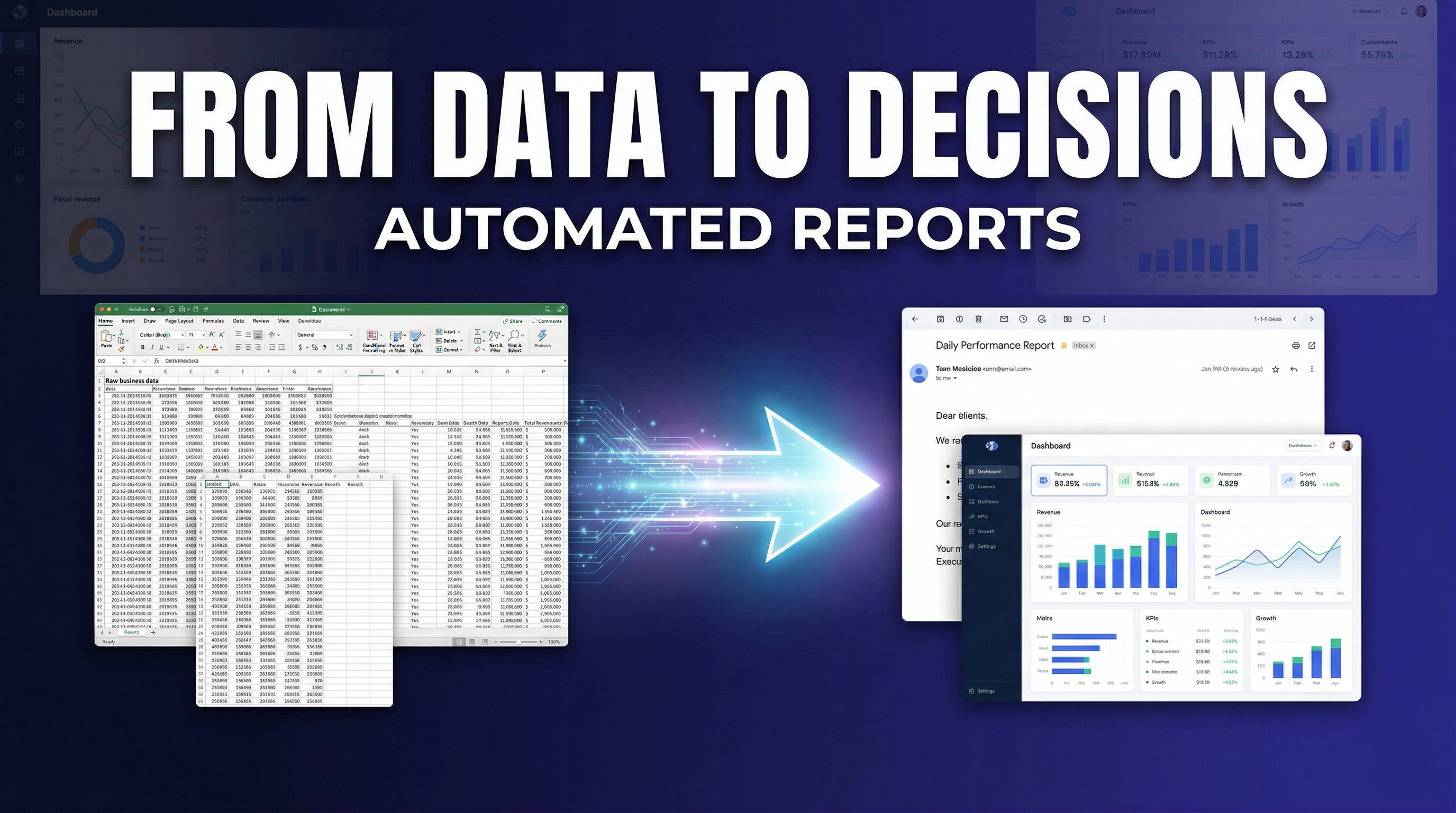 AI Business Reporting Agent | KPI Analysis & Automated Emails