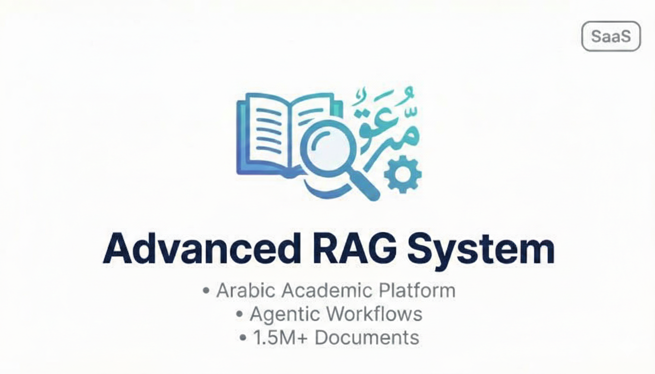 Agentic RAG for 1.5M Arabic Docs