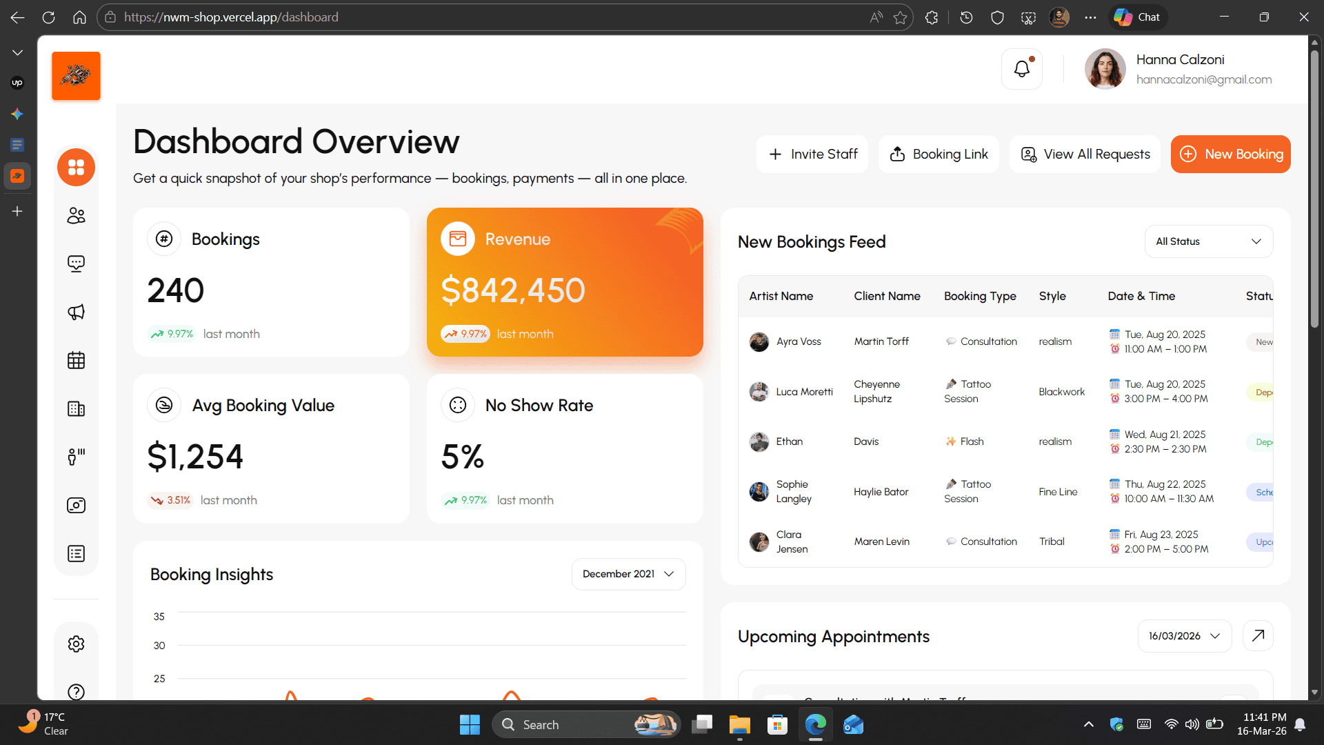 NWM Shop Dashboard