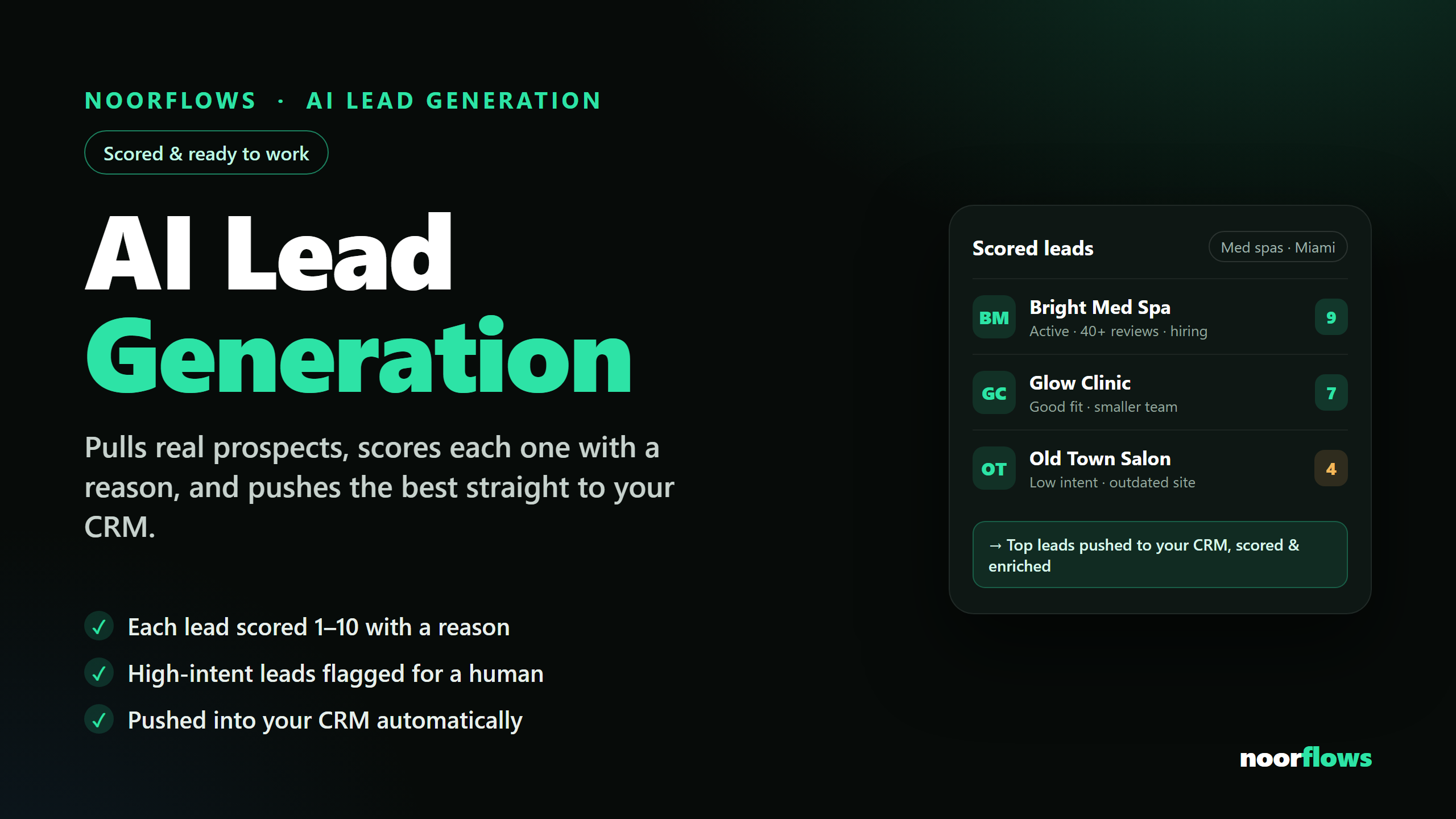 AI Lead Finder — Scrape, AI-Score & Route Leads to Your CRM (Claude + n8n)