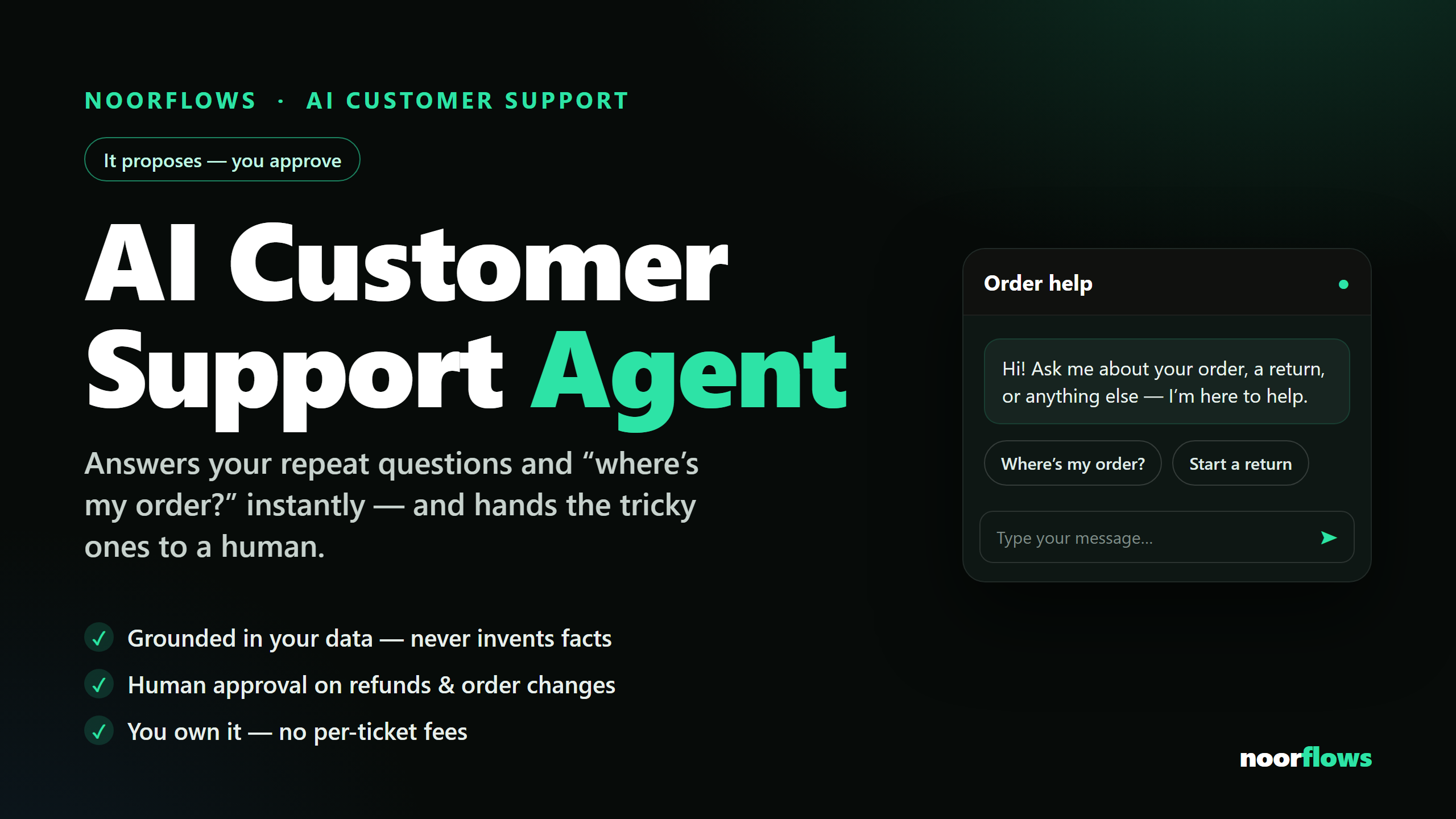 Governed AI Customer-Support Agent — Web Chat + WhatsApp (Claude + n8n)