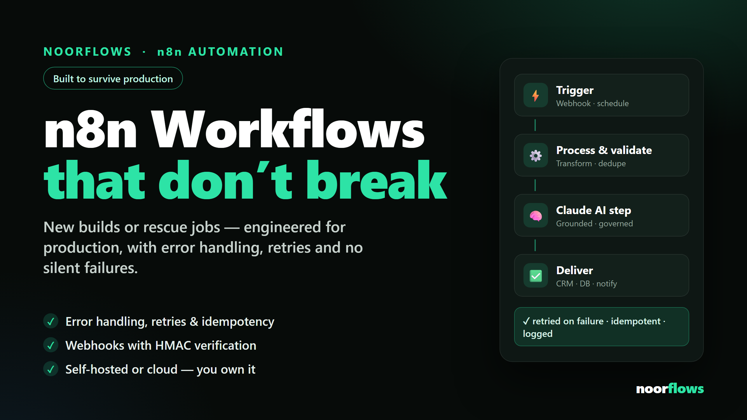Production-Grade n8n Automation — Build, Rescue & Harden Workflows (Claude + APIs)