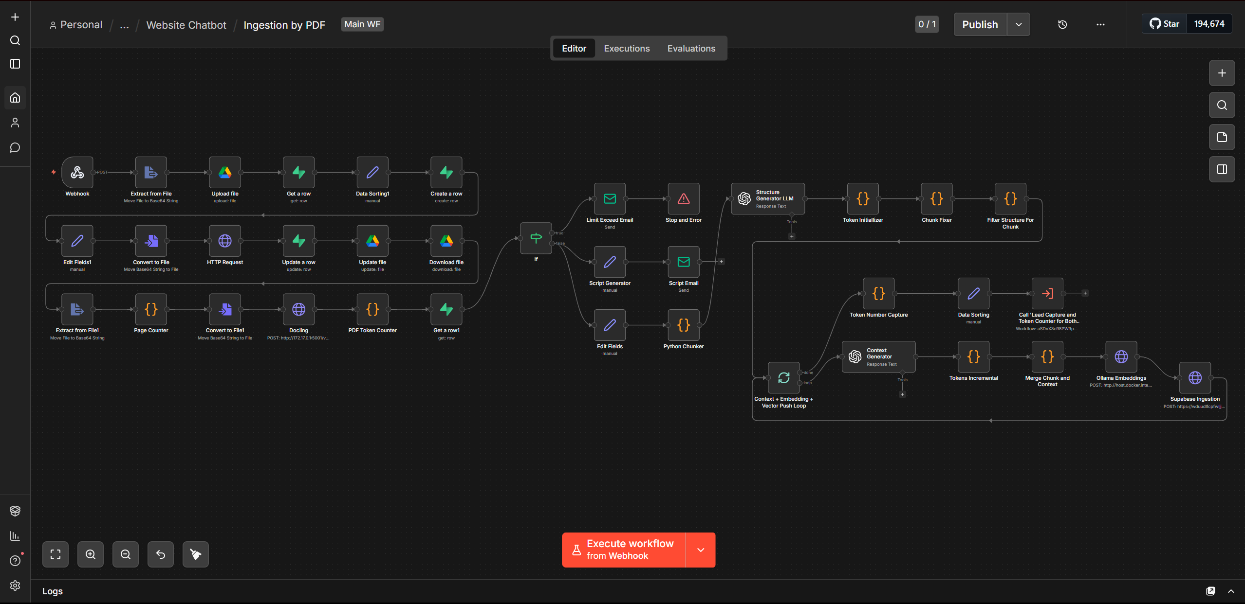 RAG Based AI Customer Support Chatbot SaaS Product with Voice, Video