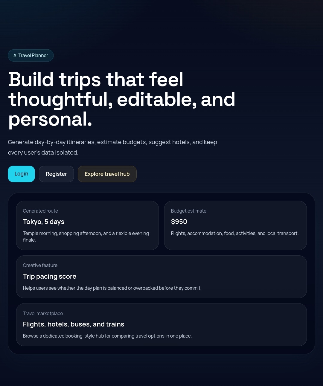 Smart AI-Powered Trip Planner