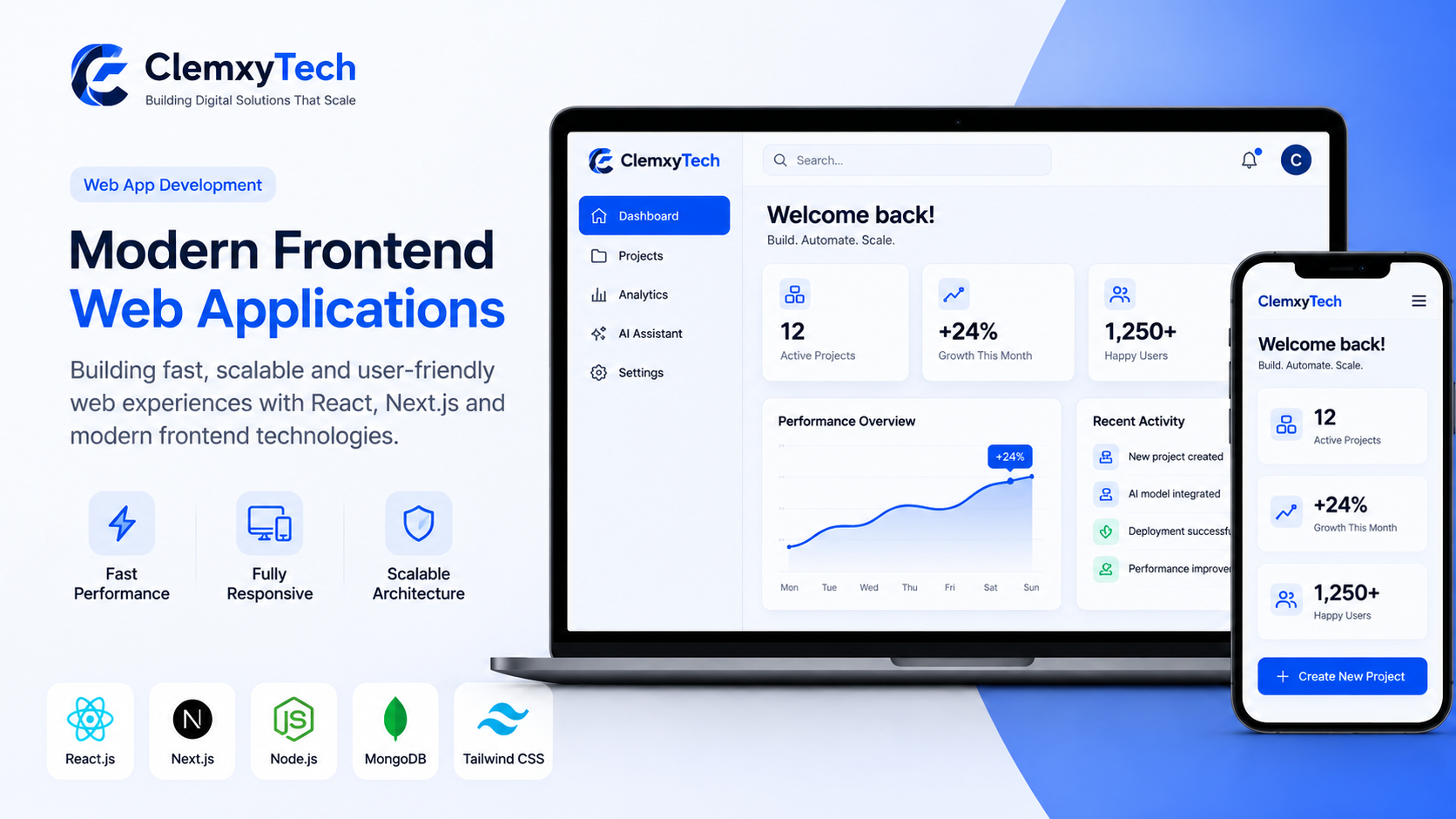 AI SaaS Dashboard | Full Stack Frontend Development