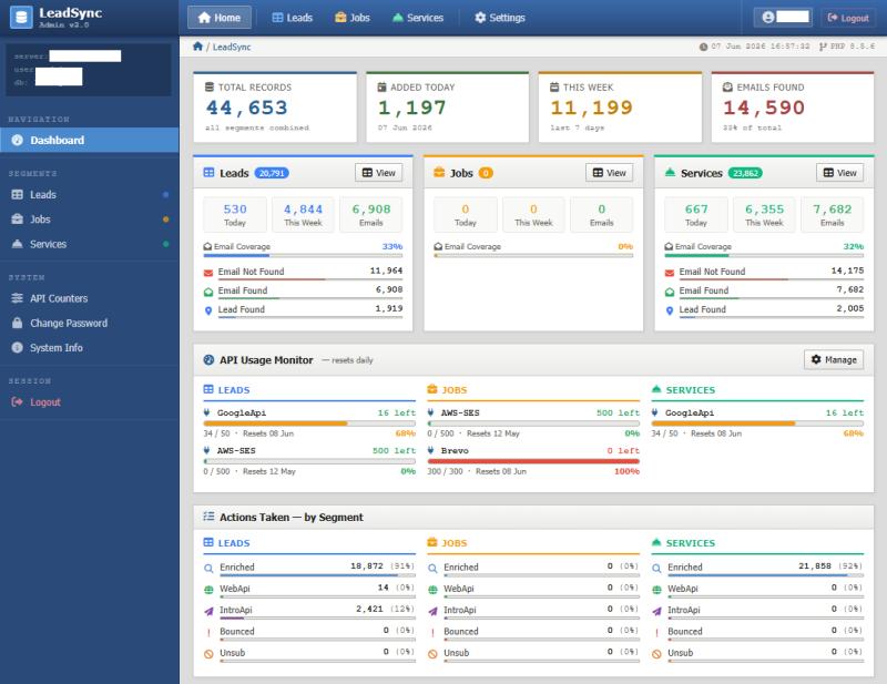 LeadSync — Custom Lead Generation & Enrichment System — Internal Client Tool