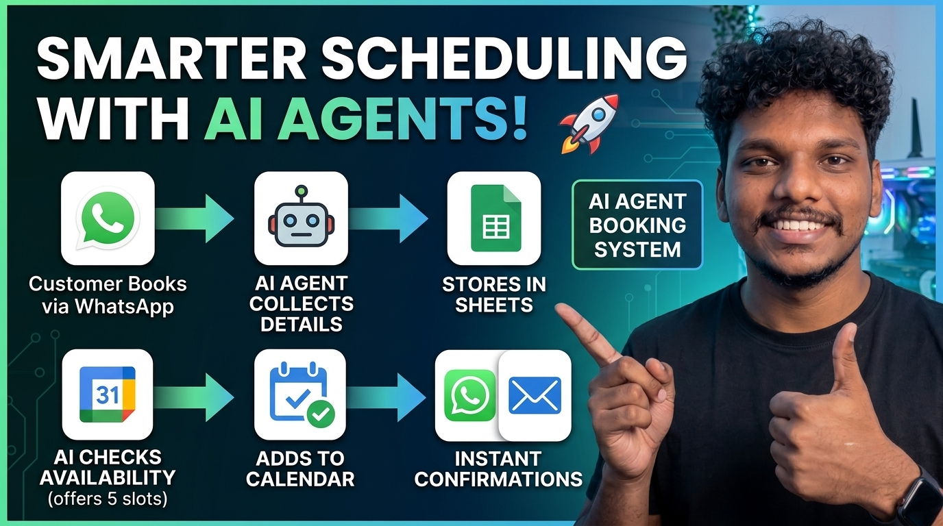 WhatsApp Business AI Chatbot
