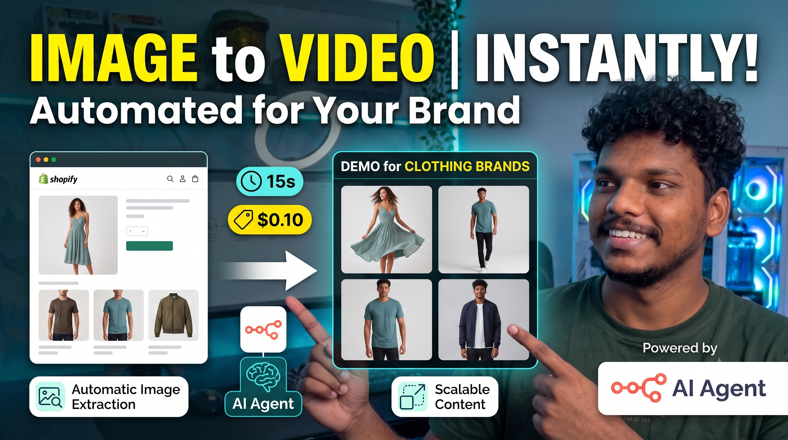 AI Product Image to Marketing Video Automation