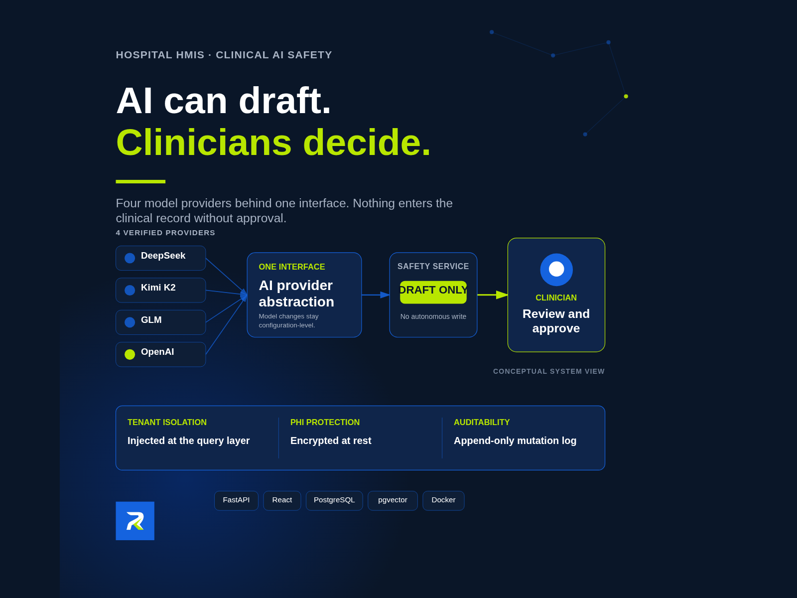 Hospital HMIS: multi-tenant clinical SaaS with supervised AI