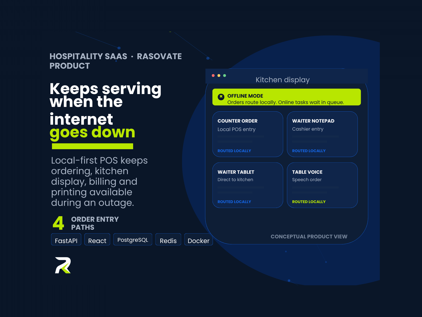 Restaurant POS AI: an offline-first POS with a paid AI layer