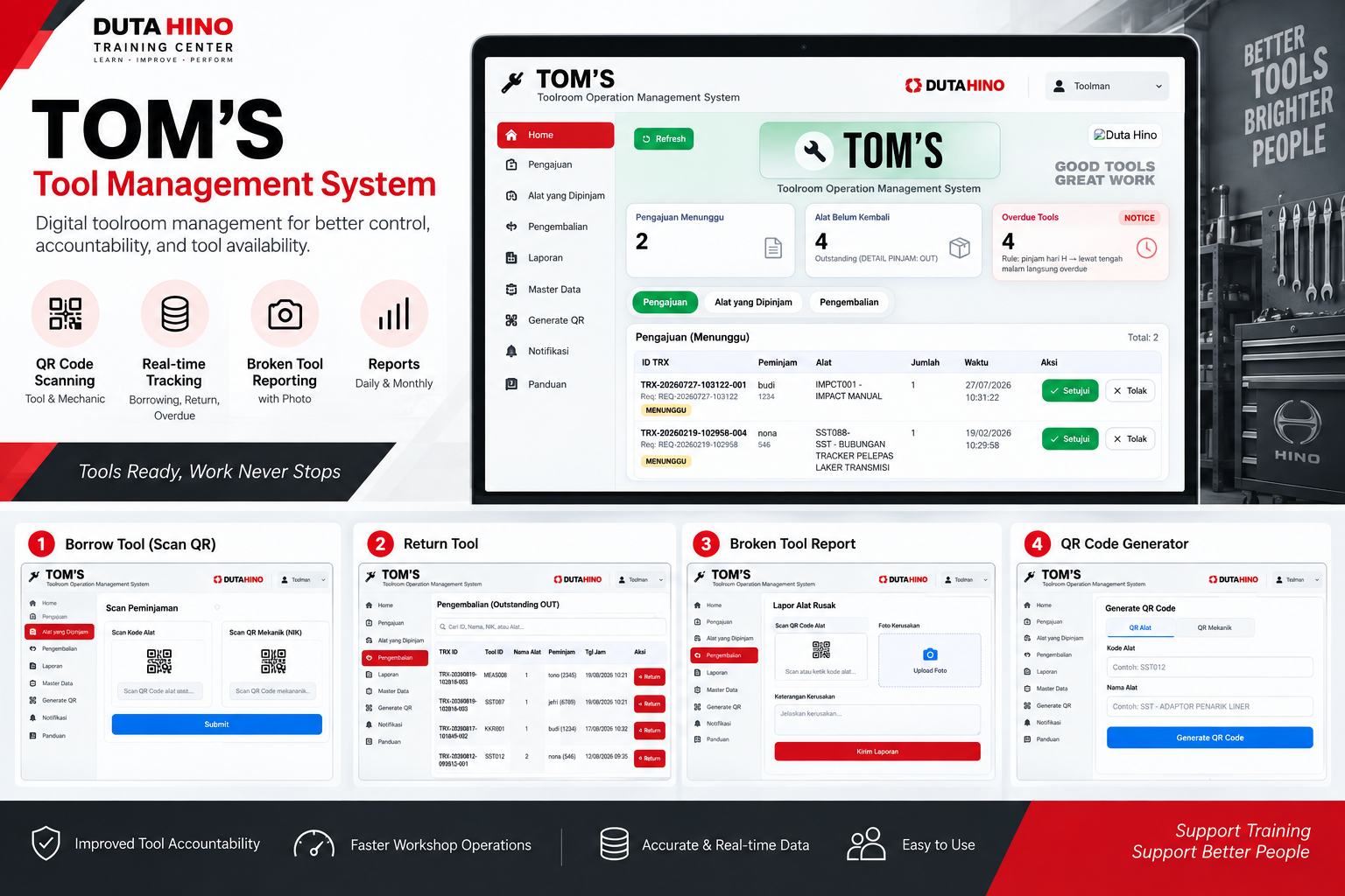 TOM’S — Toolroom Operation Management System