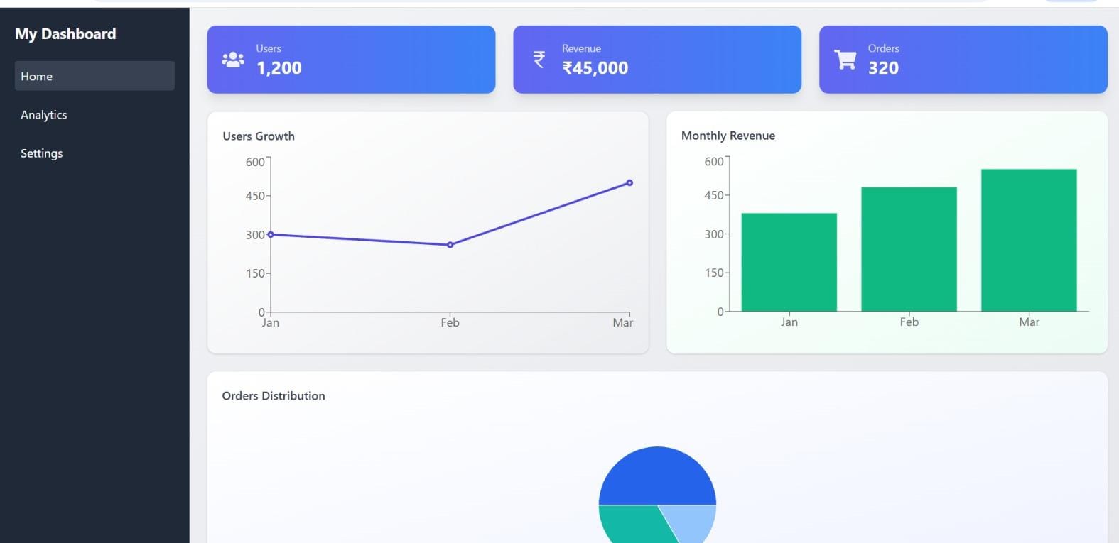 Pulse Admin Dashboard