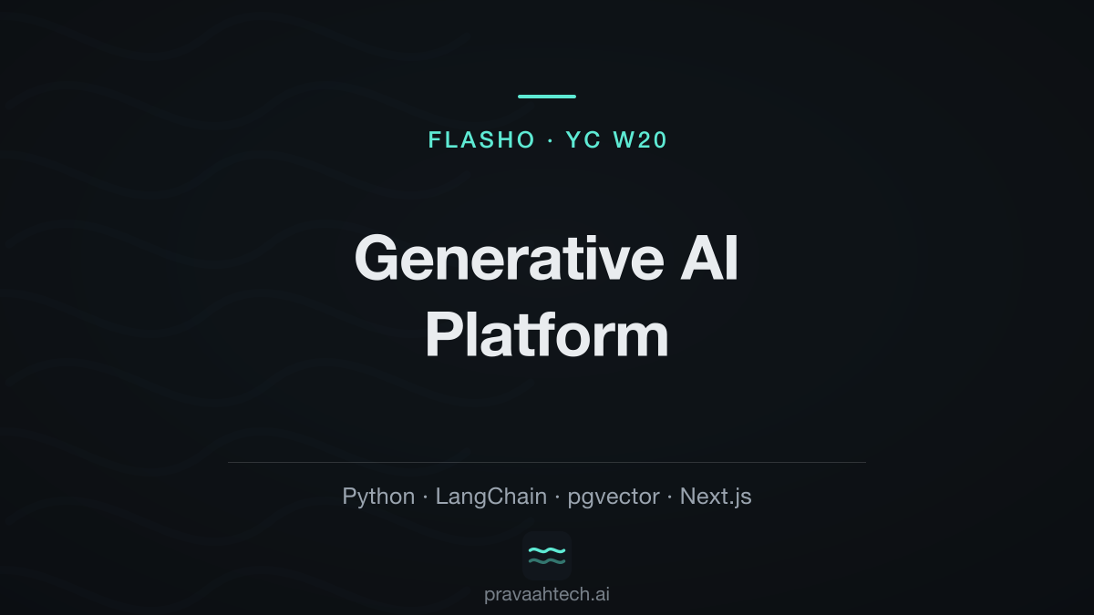 Flasho AI — Generative AI Application Platform (YC W20)