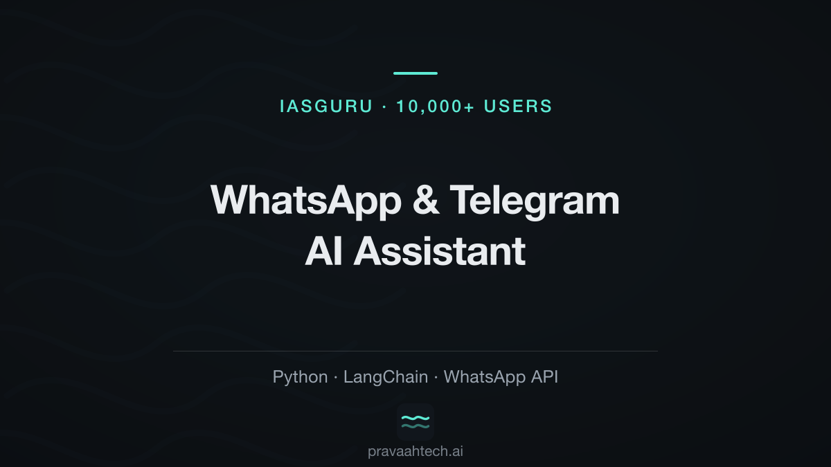 IASGuru — WhatsApp & Telegram AI Assistant (10,000+ users)