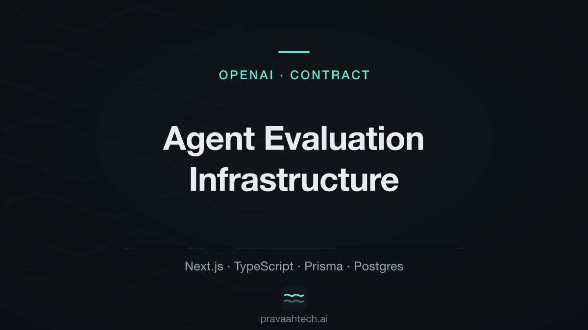 Agent Evaluation Infrastructure for Frontier AI (OpenAI, contract)