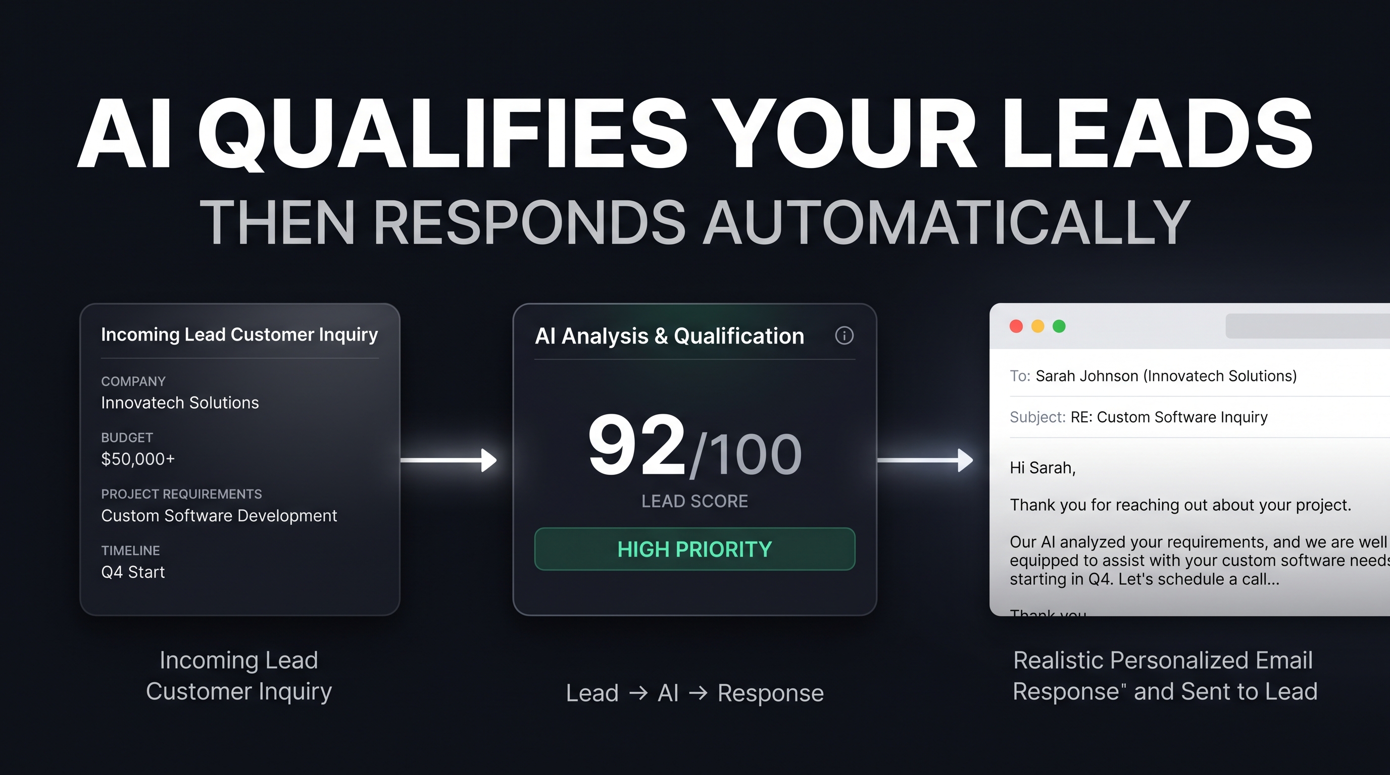 Lead Qualification & Response AI Agent