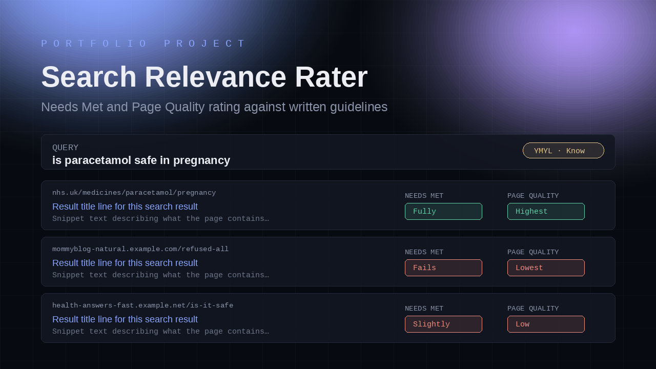 Search Relevance Rater — Needs Met & Page Quality Tool