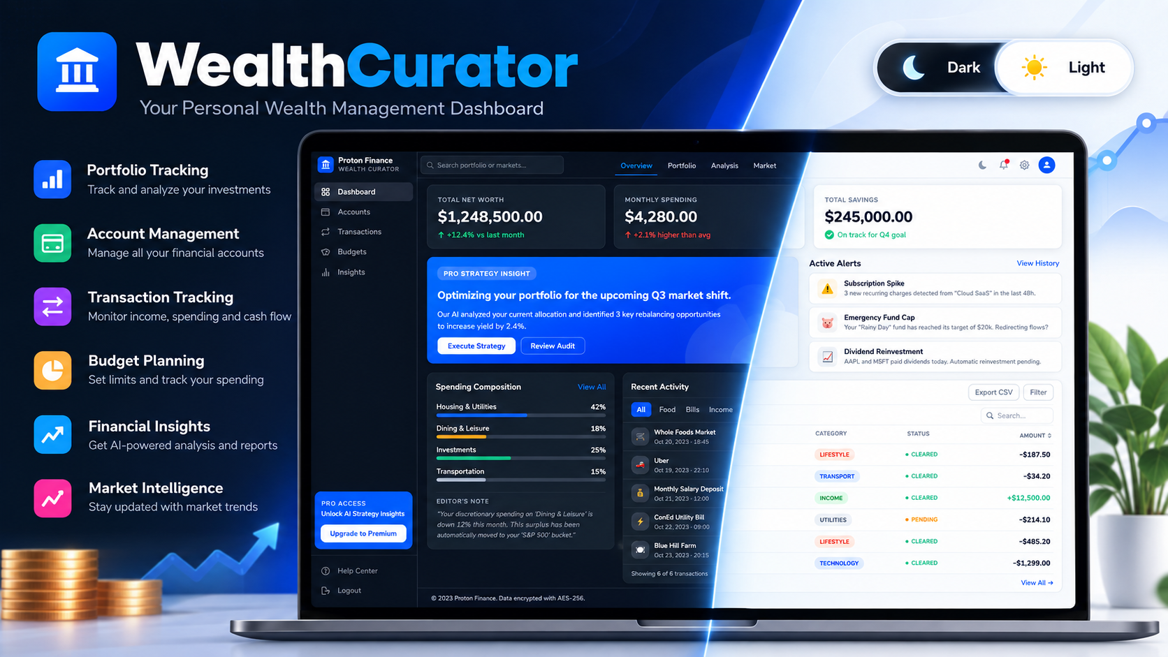 Wealth Curator