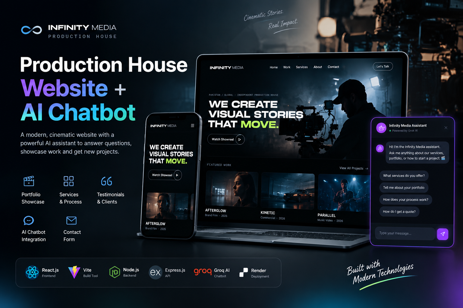 Production House Website