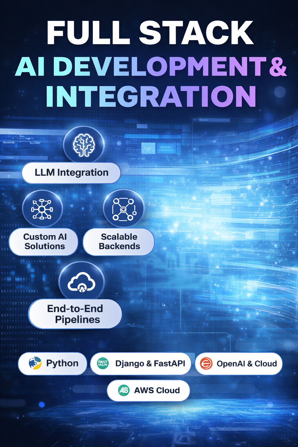 Full Stack AI Development/Intergration