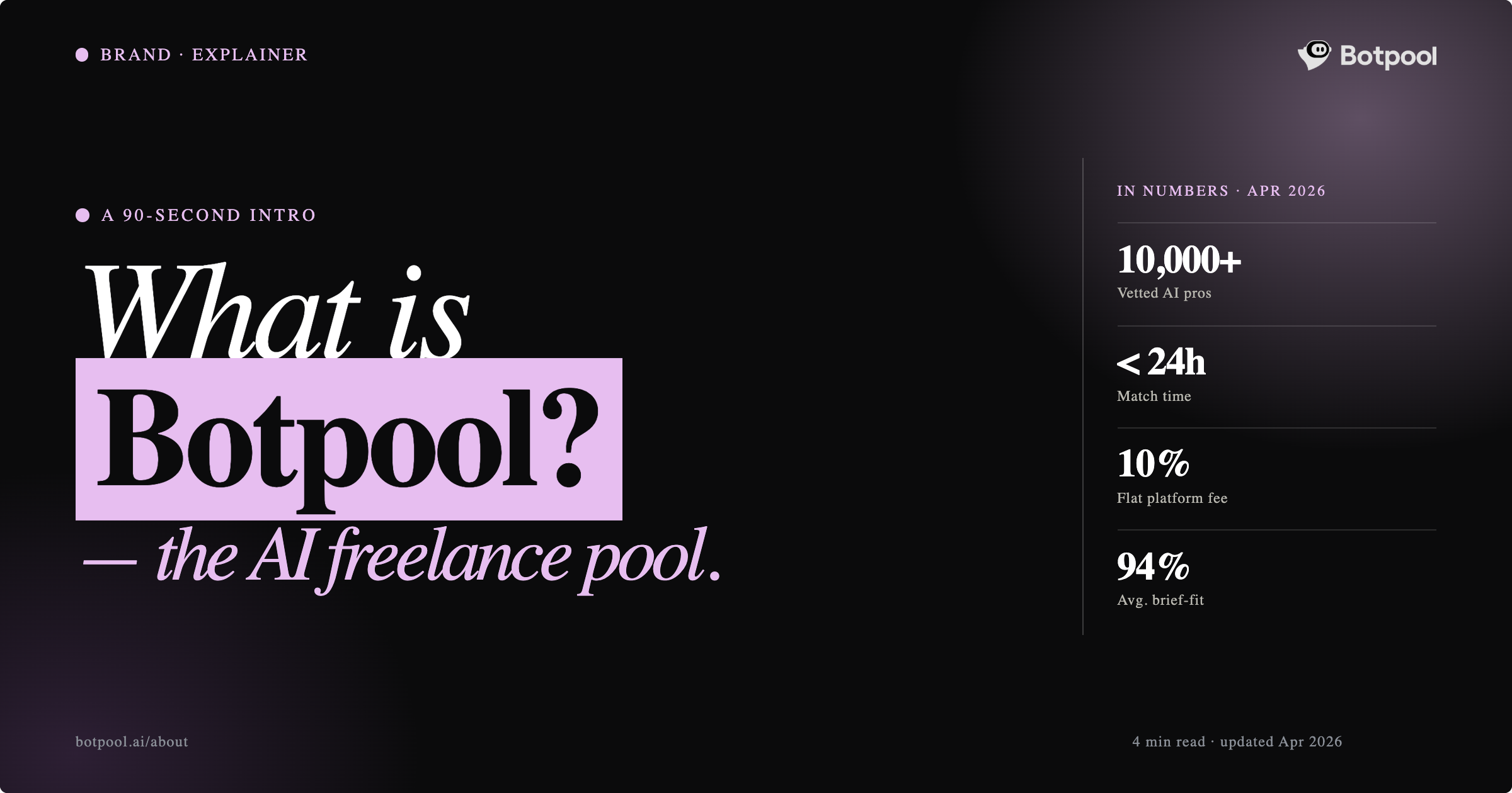 what-is-botpool-ai