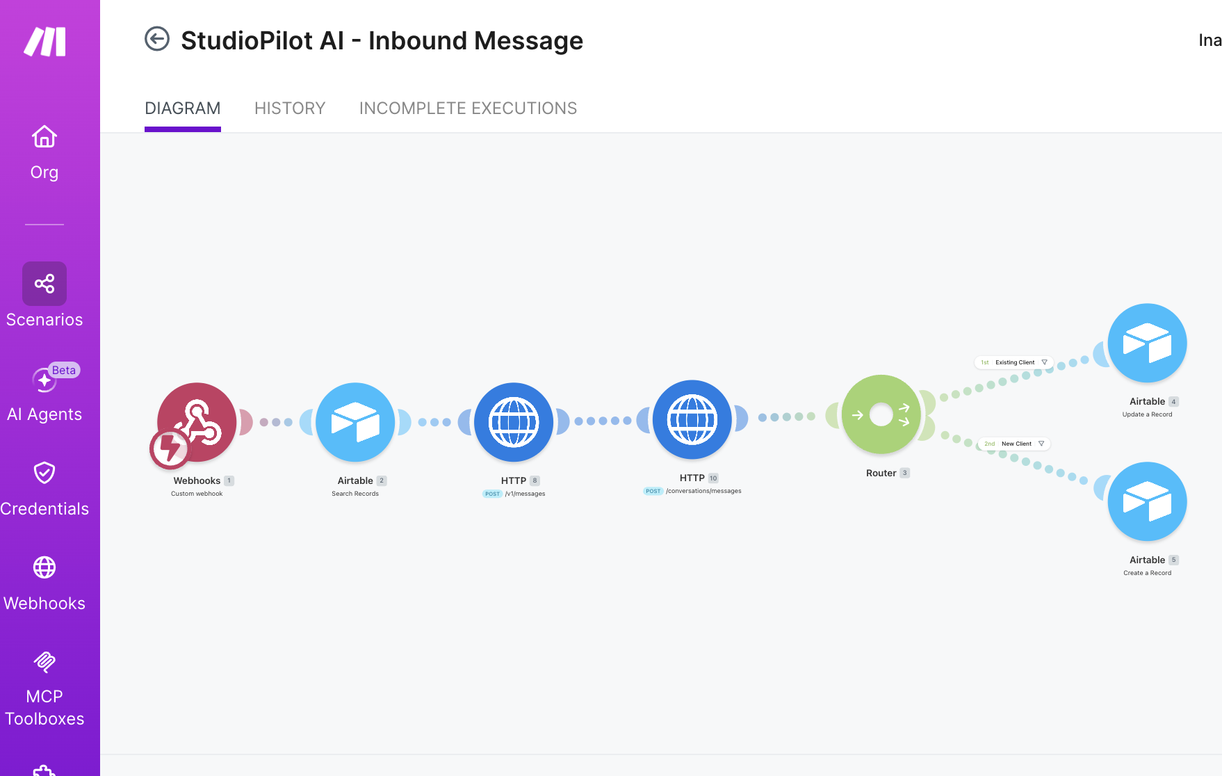 Make.com Scenario with Claude API Integration