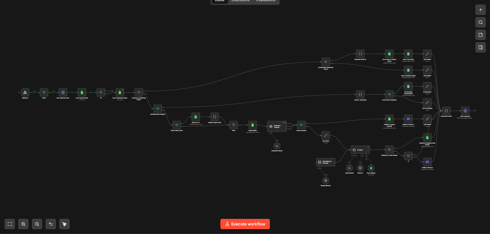 AI-Powered Facebook Messenger Chatbot with Order Management, Tracking & Sentiment Escalation (n8n + Gemini)