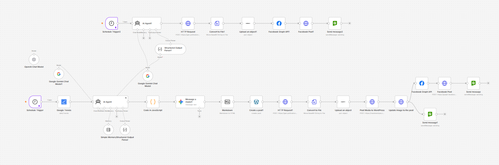 Custom AI Chatbot & Agentic Workflow Automation