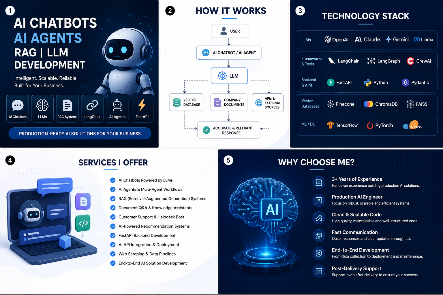 Service preview