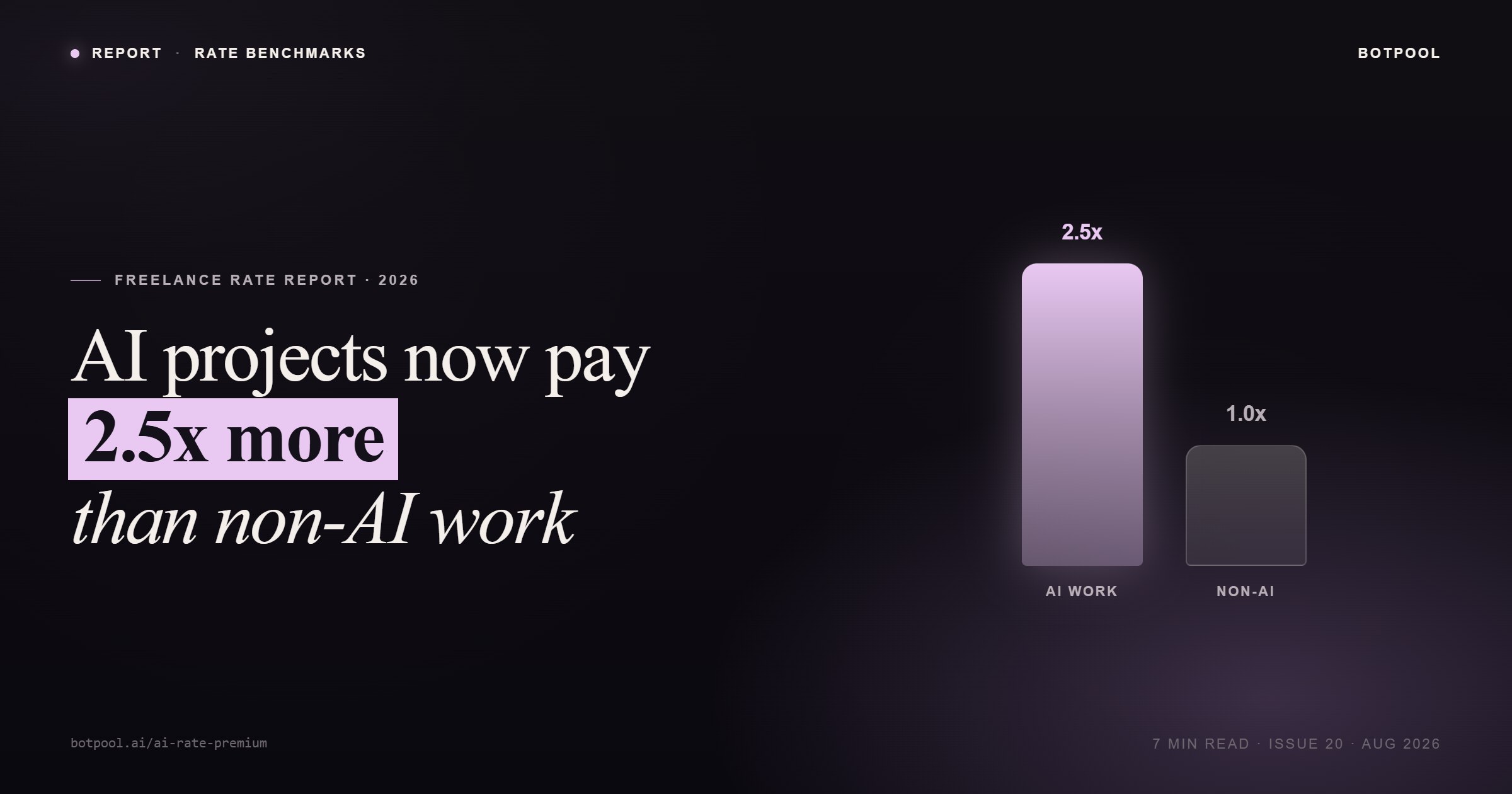 ai-pay-premium