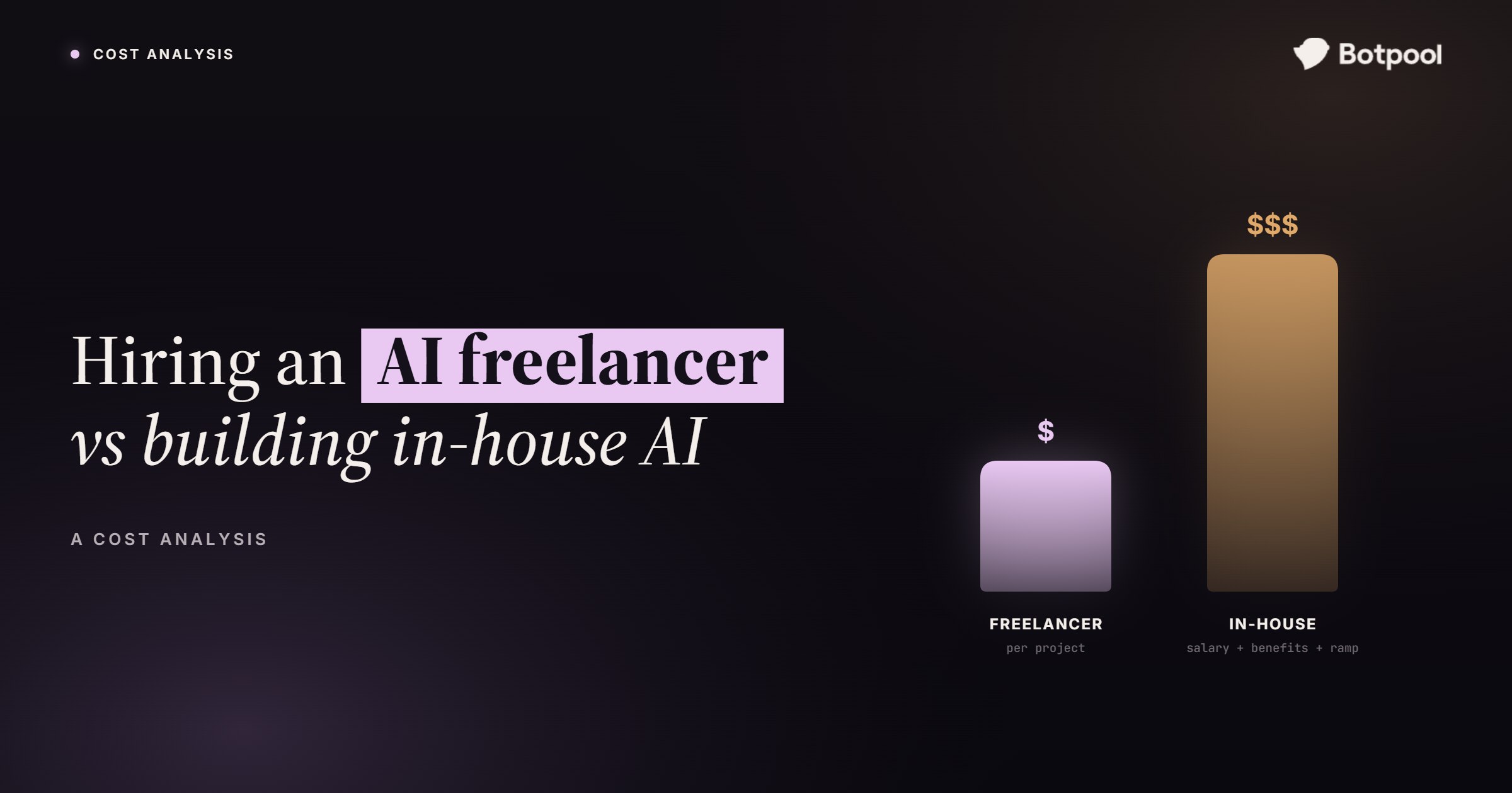 freelancer-vs-inhouse-cost