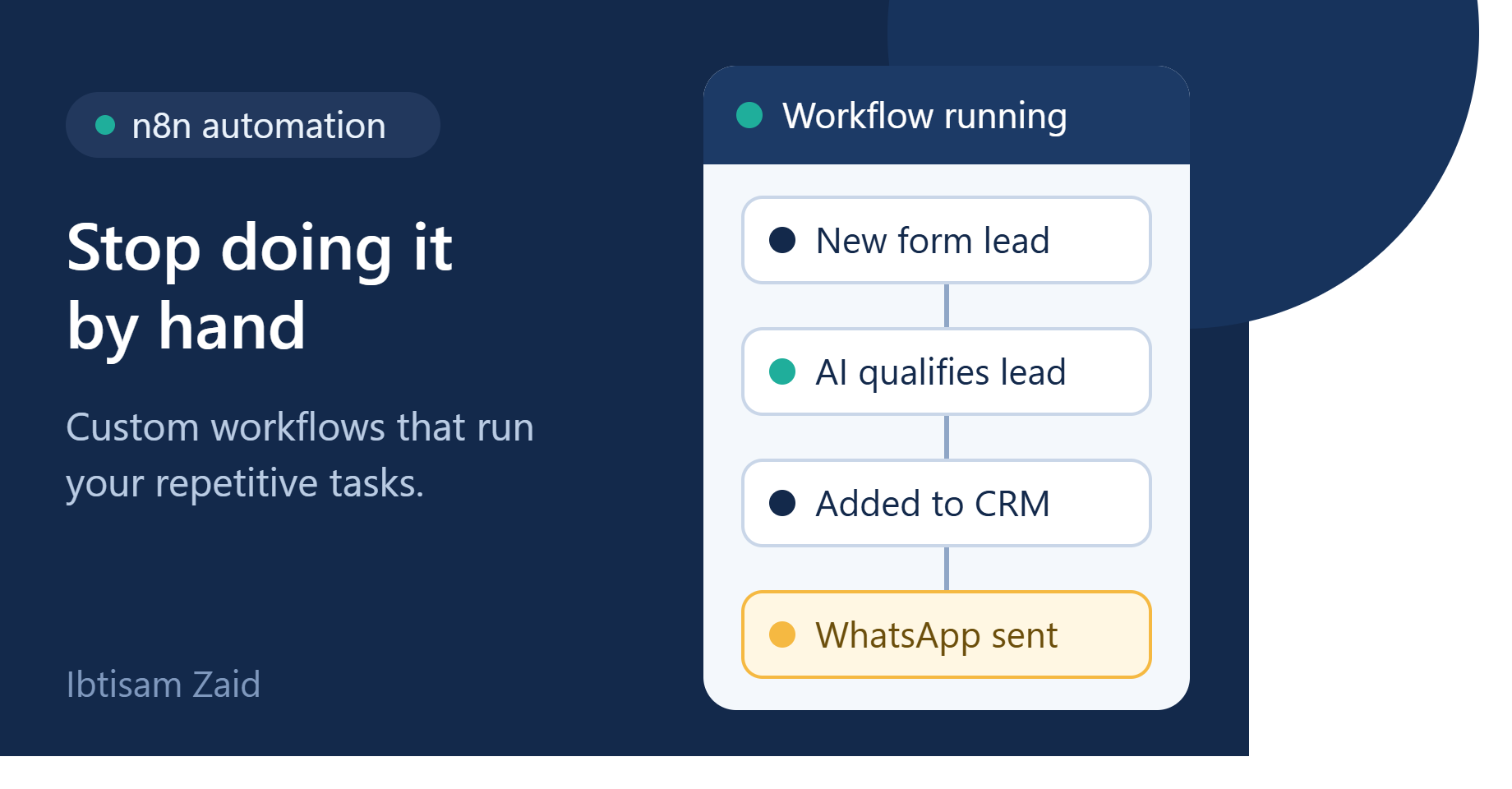 I will automate your business tasks with custom n8n workflows
